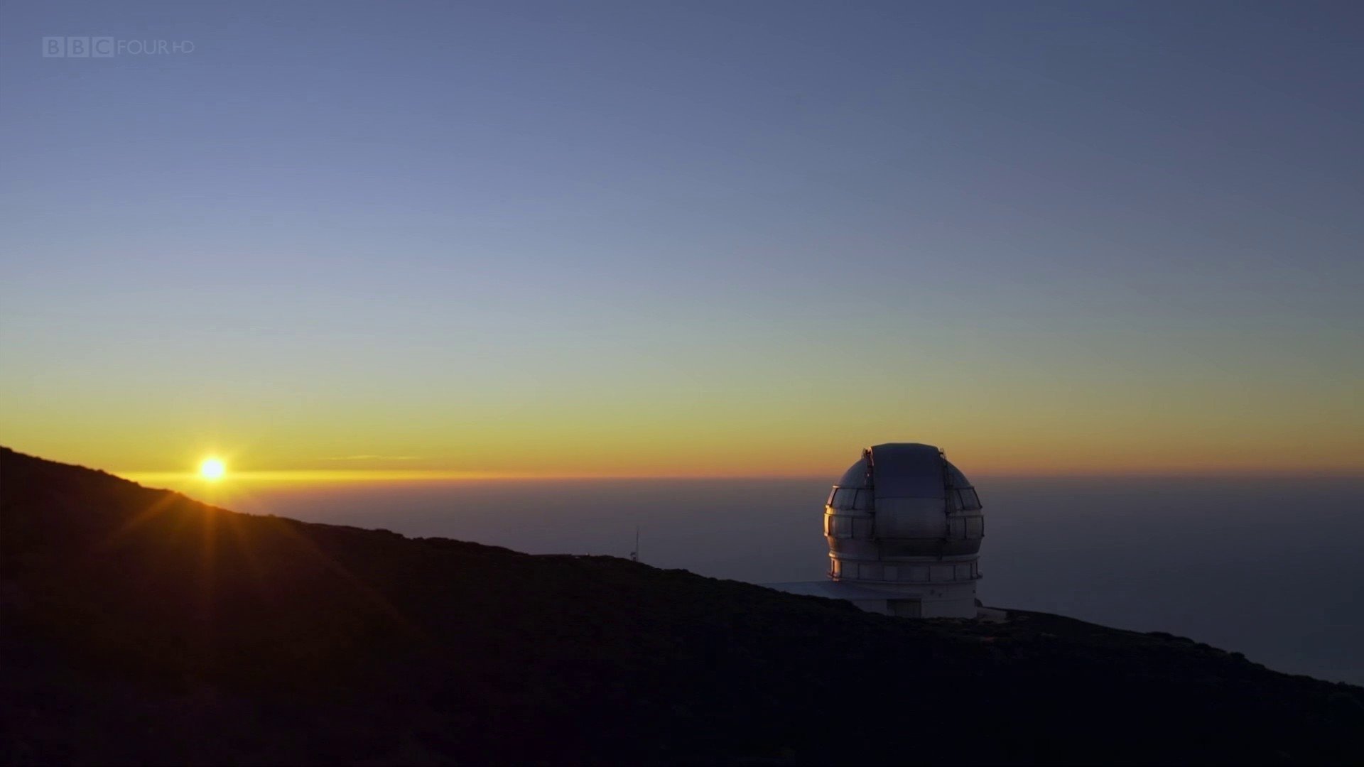 The Beginning and End of the Universe Background