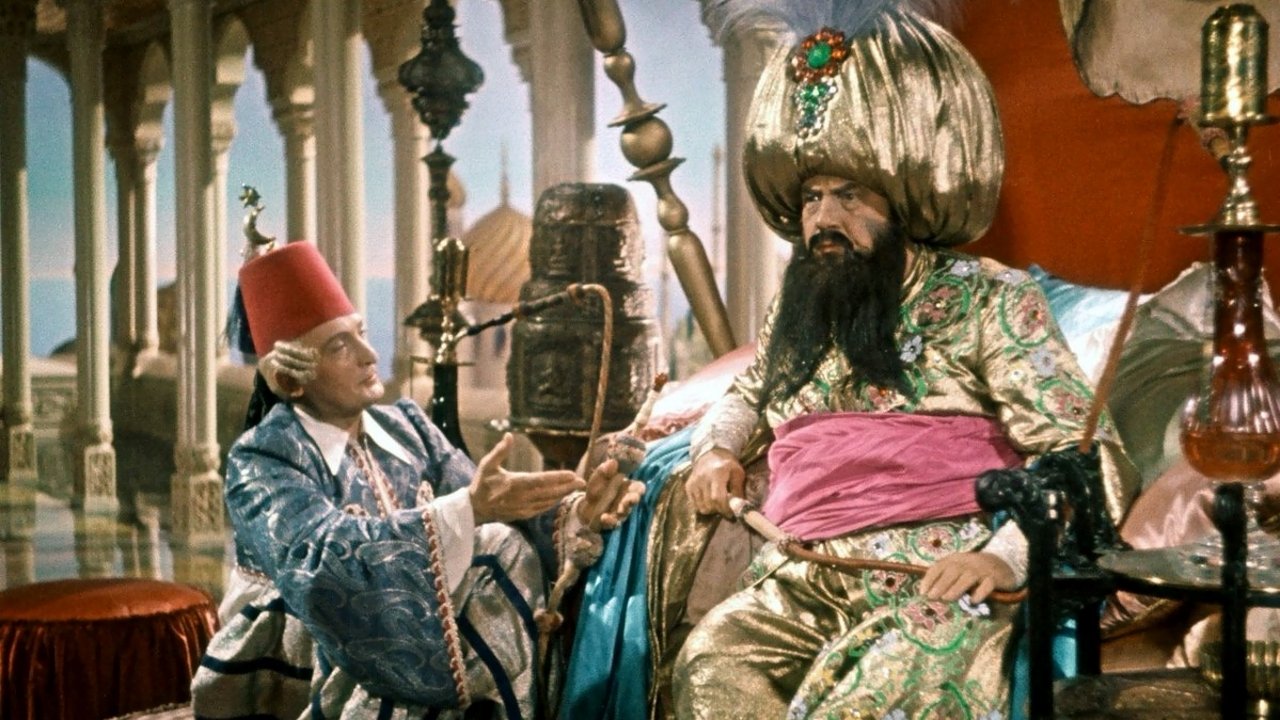 Münchhausen Background