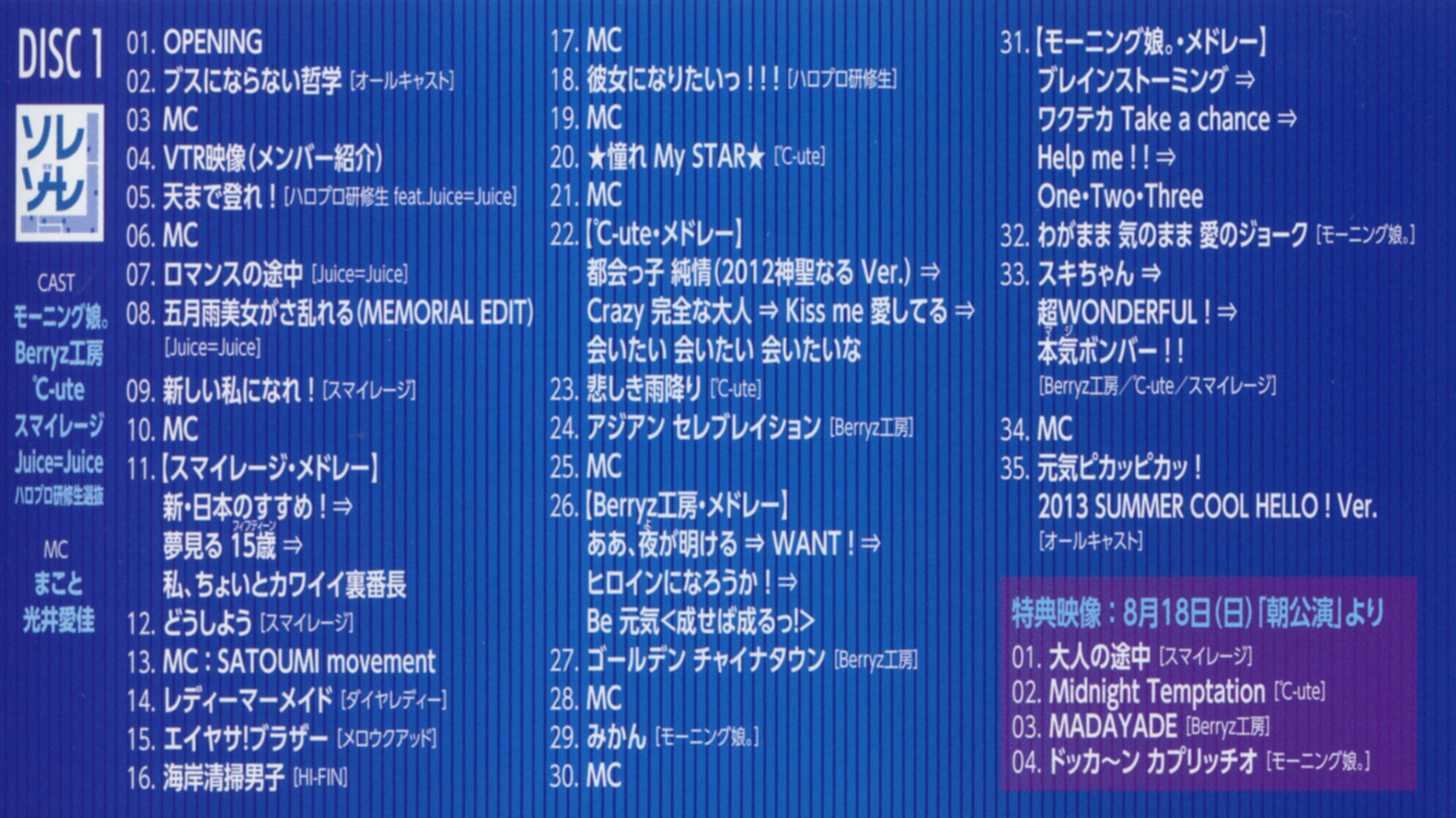 Hello! Project 2013 Summer COOL HELLO! ~Sorezoore!~ Background